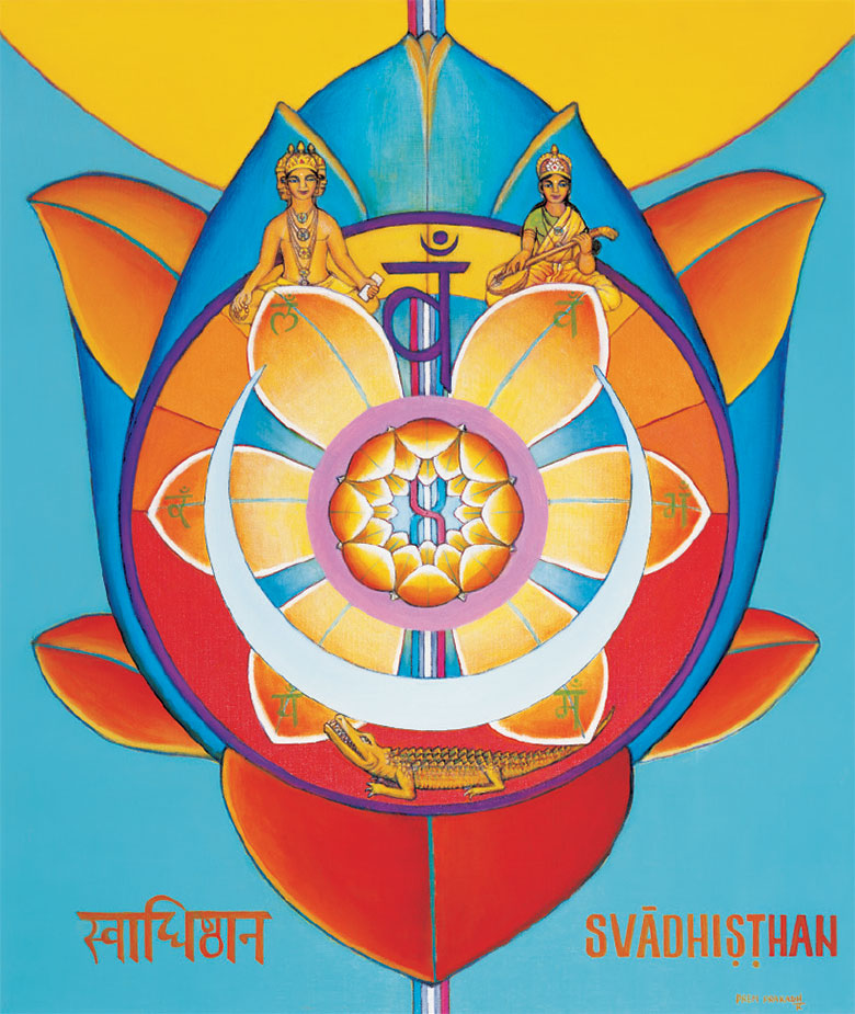 Svadhishthana Chakra